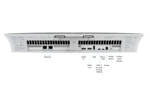 Cisco Webex Room Kit Mini Cisco Webex Room Kit Mini