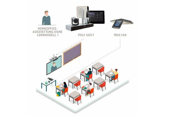 Poly G85-T Microsoft Teams Poly G85-T Microsoft Teams