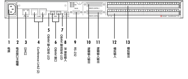 polycom音频处理器C12报价,宝利通音频处理器C12维修