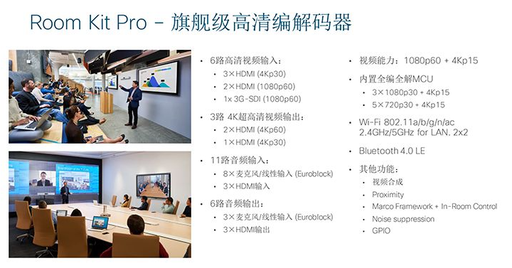 思科Webex Room Kit Pro 主要参数