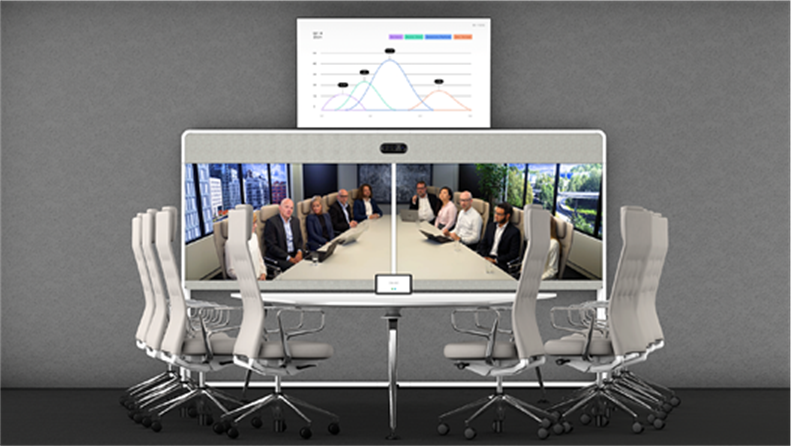 Cisco Webex Room 70D Panorama Upgrade Cisco Webex Room 70D Panorama Upgrade