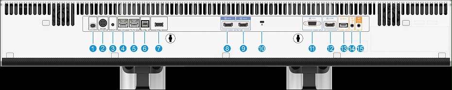 华为Huawei CloudLink Bar 500接口图