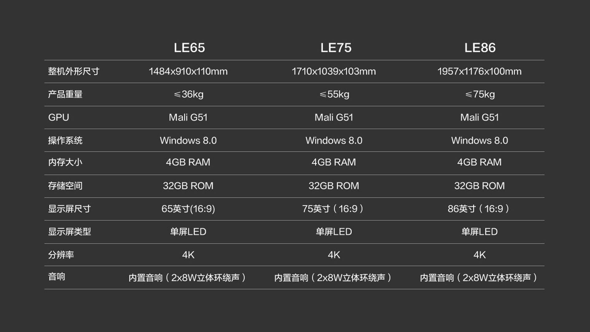 TCL V30 智慧会议平板