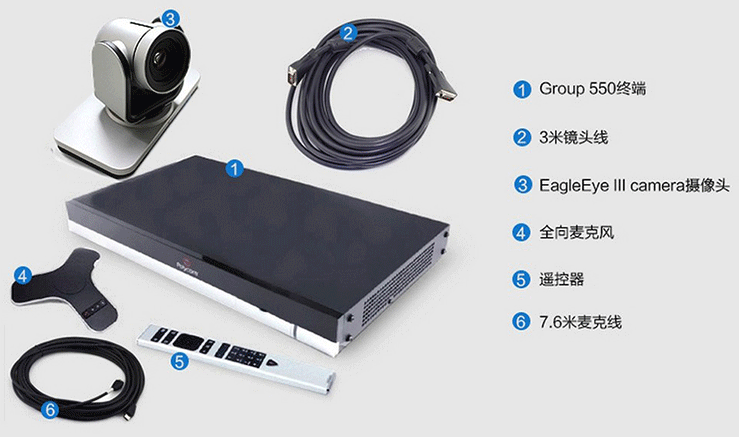 寶利通Polycom Group550 清單
