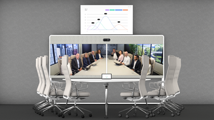 Cisco Webex Room 70 Panorama
